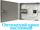 Оптический кросс настенный