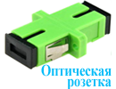 Оптическая розетка